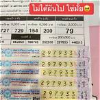 ขึ้นรางวัลที่ไหนได้บ้าง